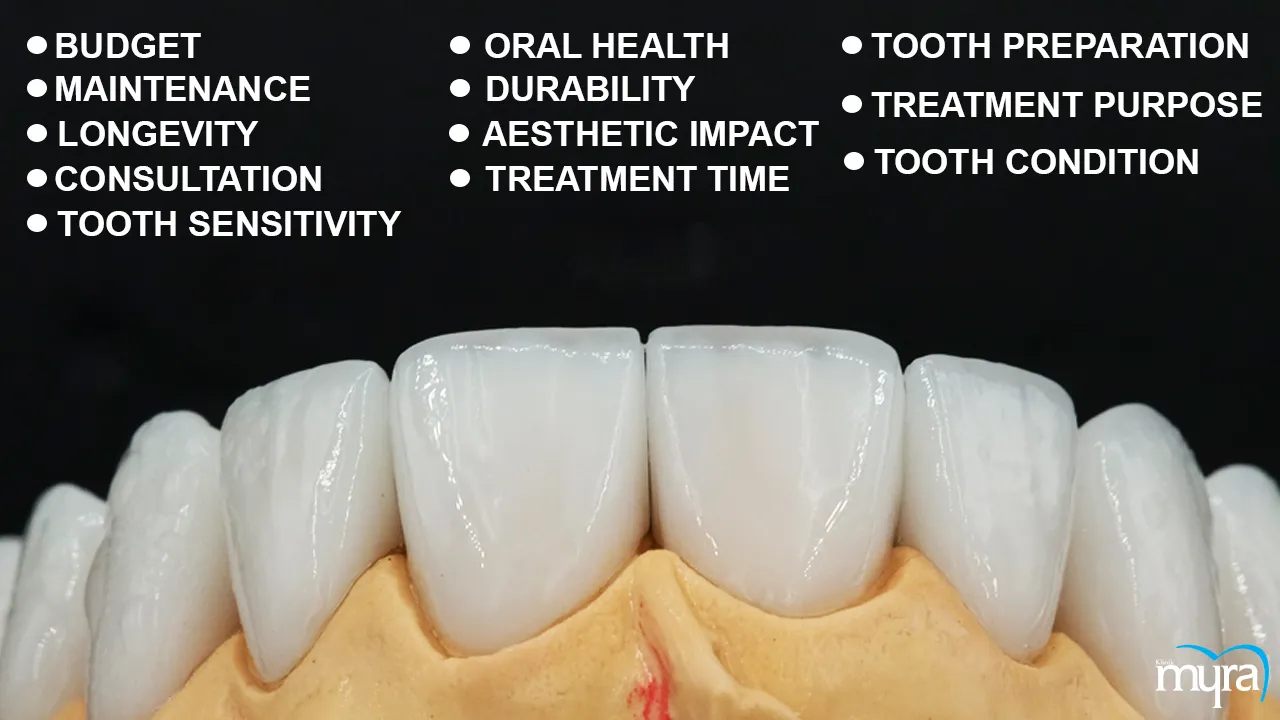 Dental crowns vs dental veneers comparison
